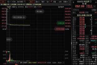 高效输出！贾诚替补10中7拿下17分